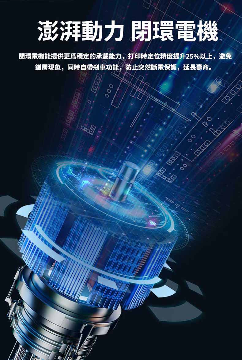 澎湃動力 閉環電機