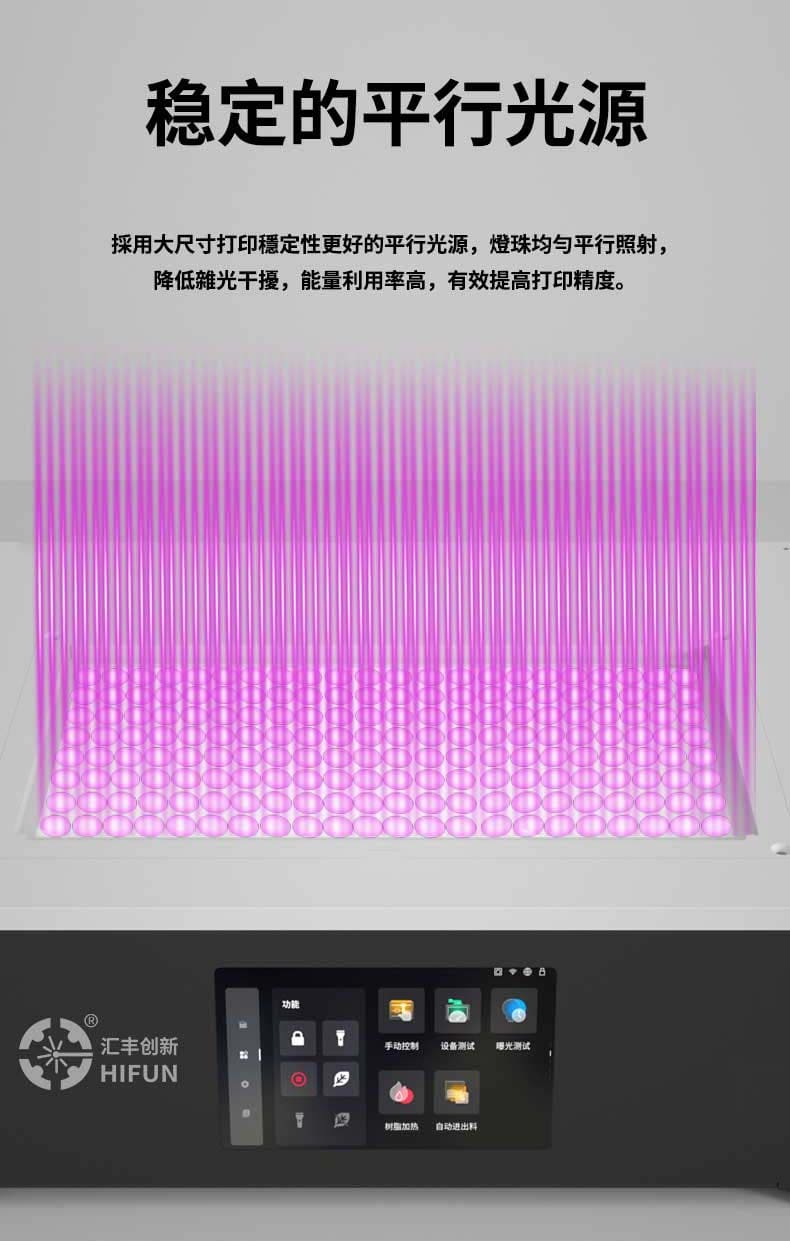 稳定的平行光源 